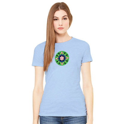 2168c088-8bf9-4e30-9b53-7198db1d5d1b