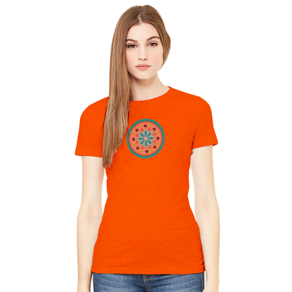 68d47ac2-c879-4476-acd5-a8f17d4aef87